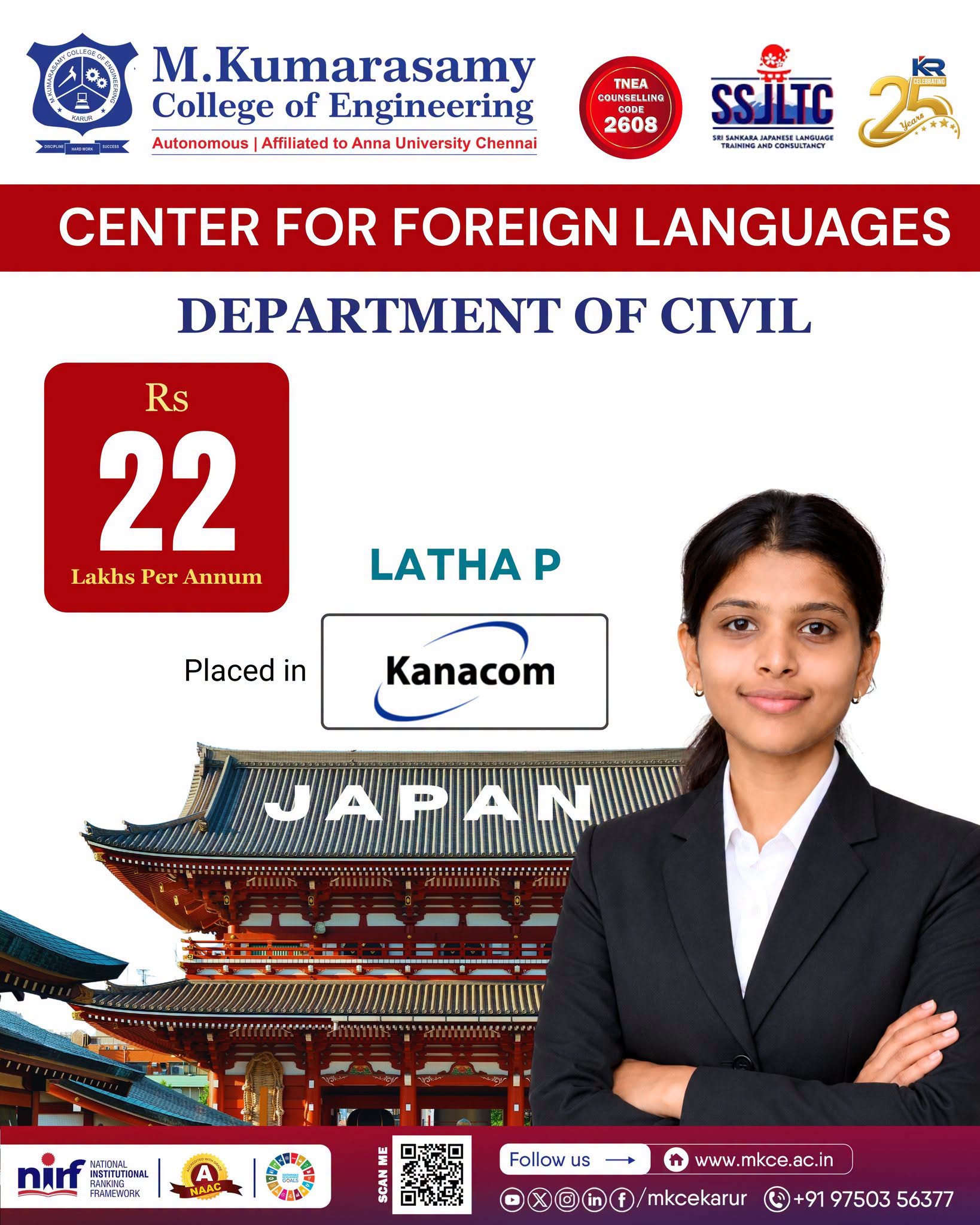 Congratulations Ms. LATHA P, Department of Civil Engineering (CIVIL)